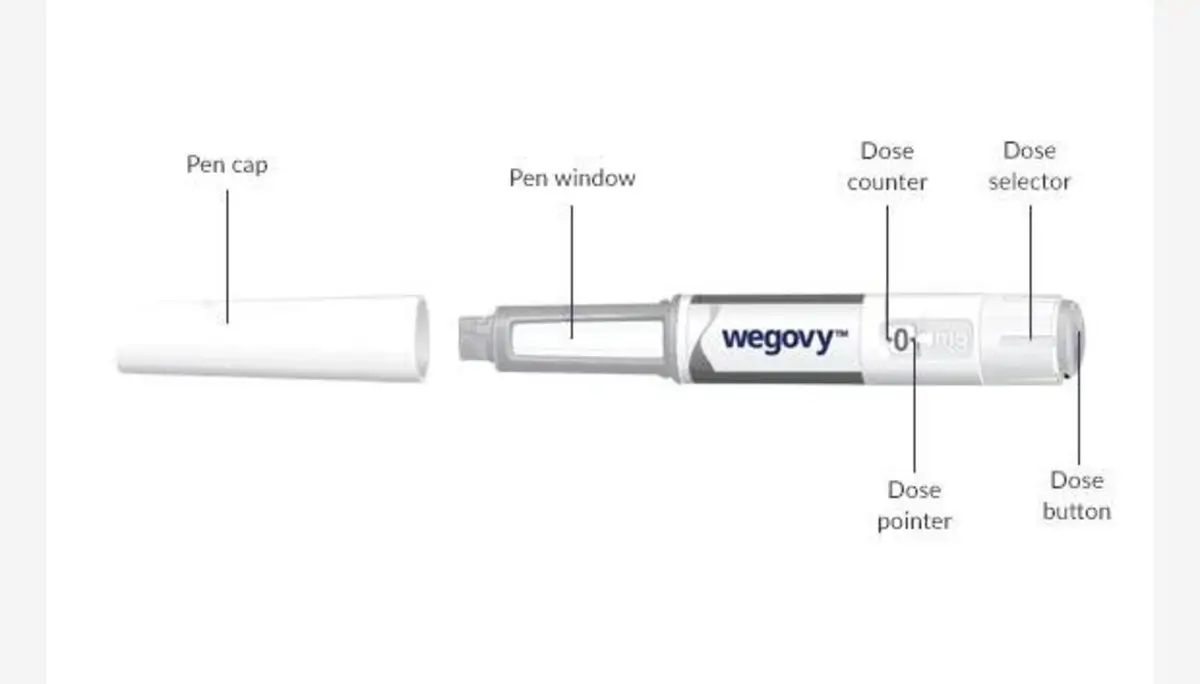 how to use a wegovy pen